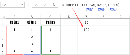 SUMPRODUCT案例2